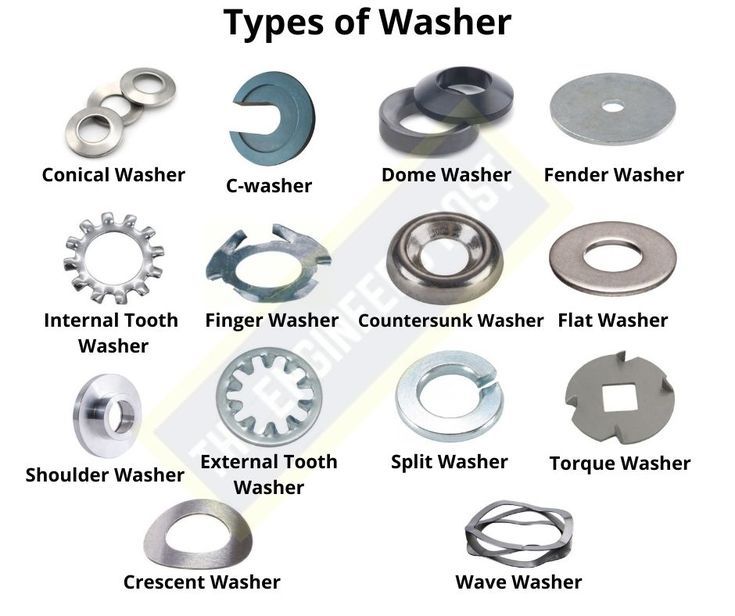 Washers